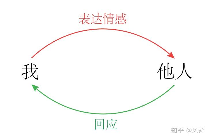 8月17日佛山市新增报告基孔肯雅热确诊病例45例