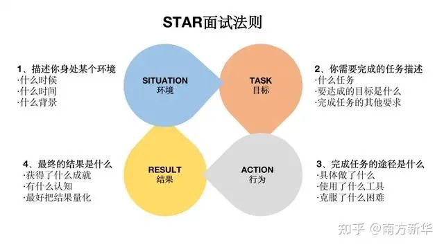 财报前瞻 | Meta(META.US)Q2业绩大考将至 巨额AI押注下能否维持40%利润率？