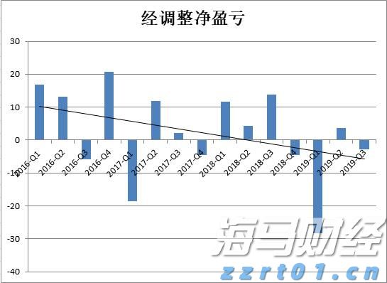 国家外汇管理局：7月银行结汇16700亿元人民币 售汇15070亿元人民币