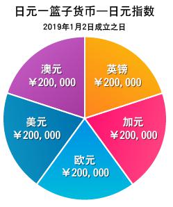 政协第六届贵港市委员会常务委员会第十七次会议召开