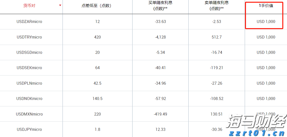 水利部维持针对广东等6省区市洪水防御Ⅳ级应急响应