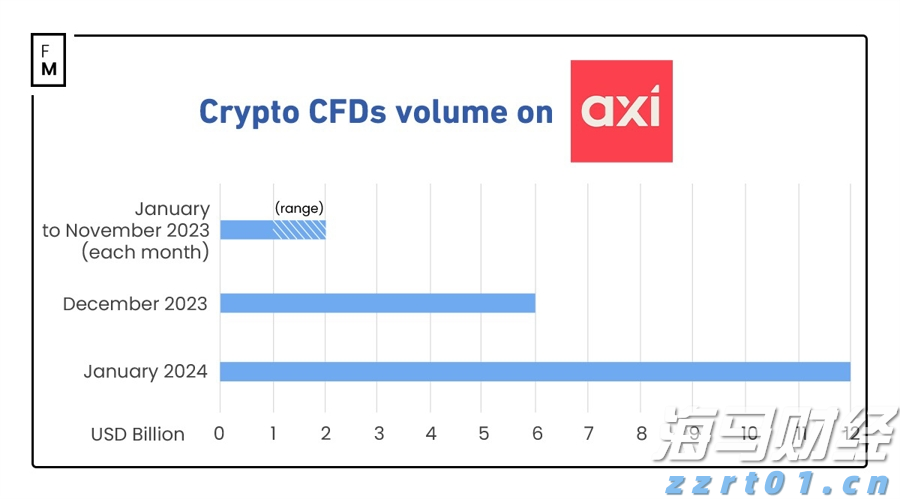 硅业分会：本周多晶硅整体成交均价小幅上涨 成本对价格形成支撑