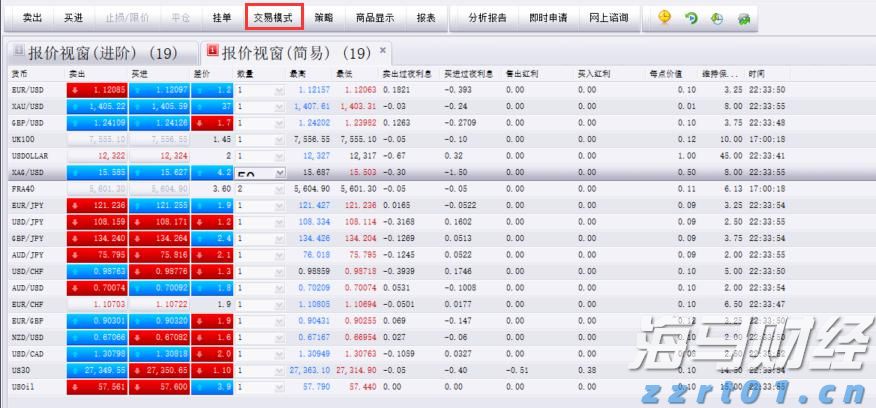 期待今日精彩表现！WTT欧洲大满贯瑞典站孙颖莎女单首战