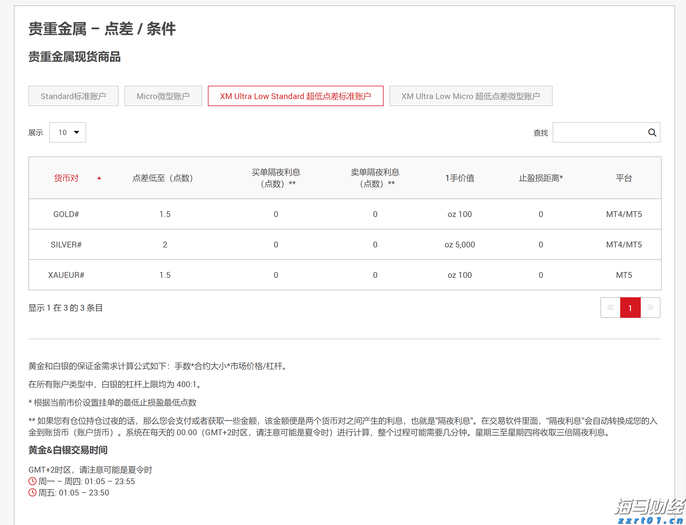 集邦咨询：预计Blackwell将在2025年占据英伟达(NVDA.US)高阶GPU出货的80%以上