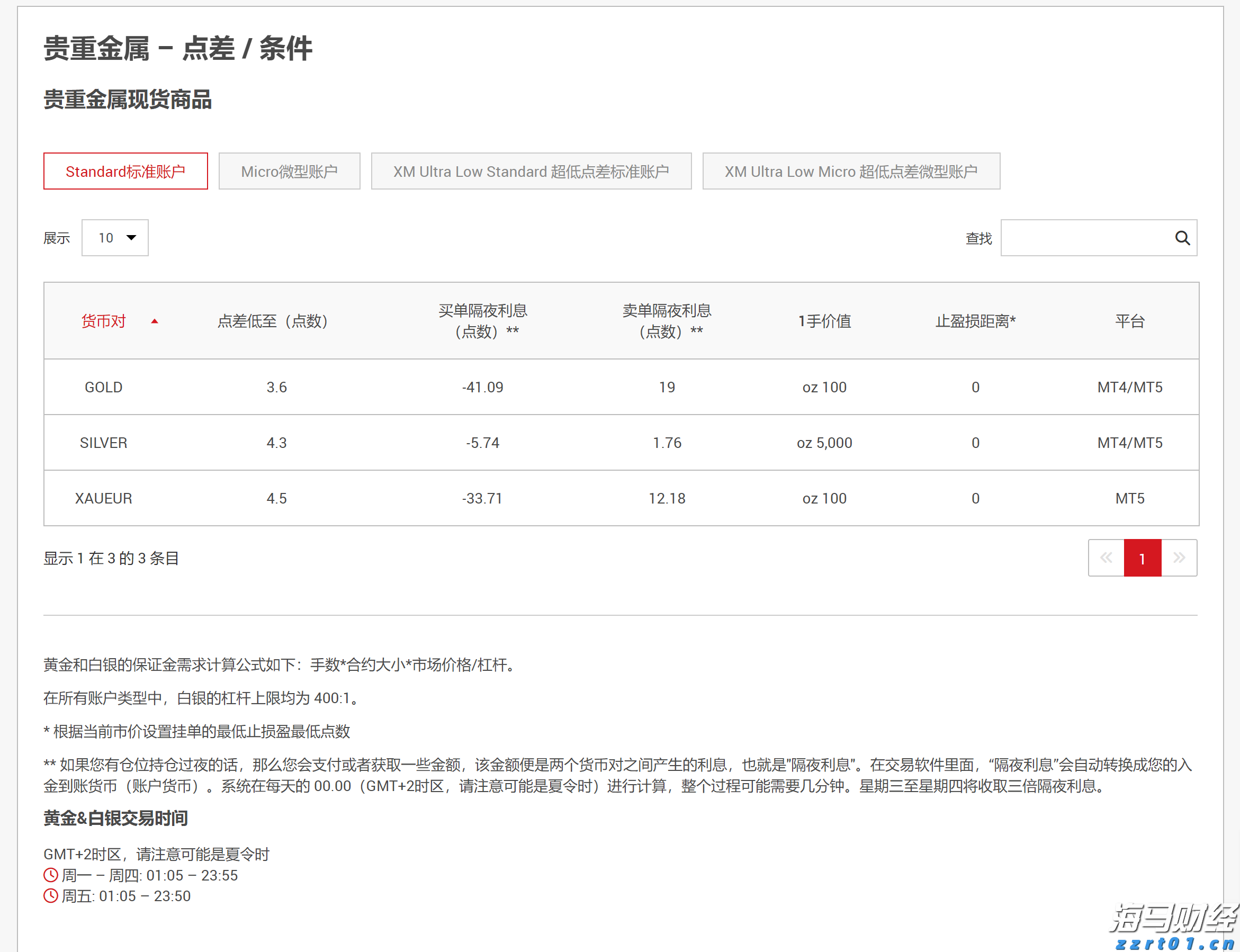 一季度我市禽蛋产量同比增长99.7%