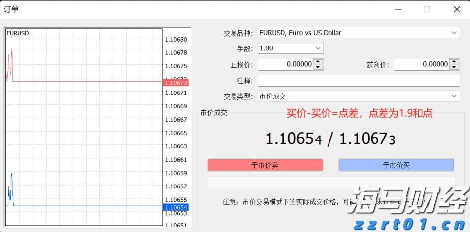 美股动态 | 量子计算领域持续走强 Rigetti Computing(RGTI.US)涨幅超9.8%