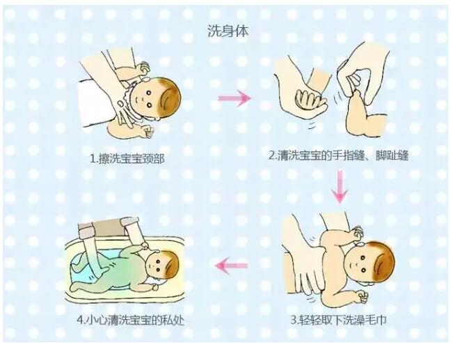 端午假期结束新一轮雨水来“消暑”