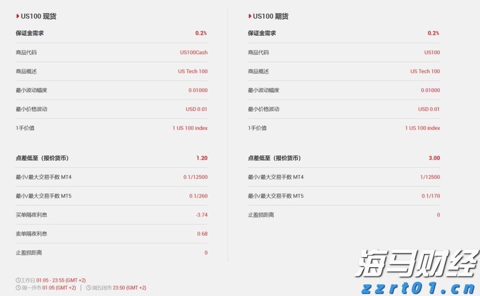 泰康人寿安徽分公司：【知金融理，做明白人】——致新市民的一封信