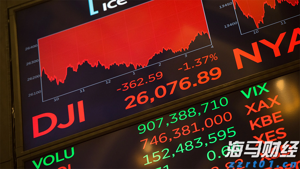 1.75%或是终点利率？市场押注欧央行12月降息后终结宽松周期