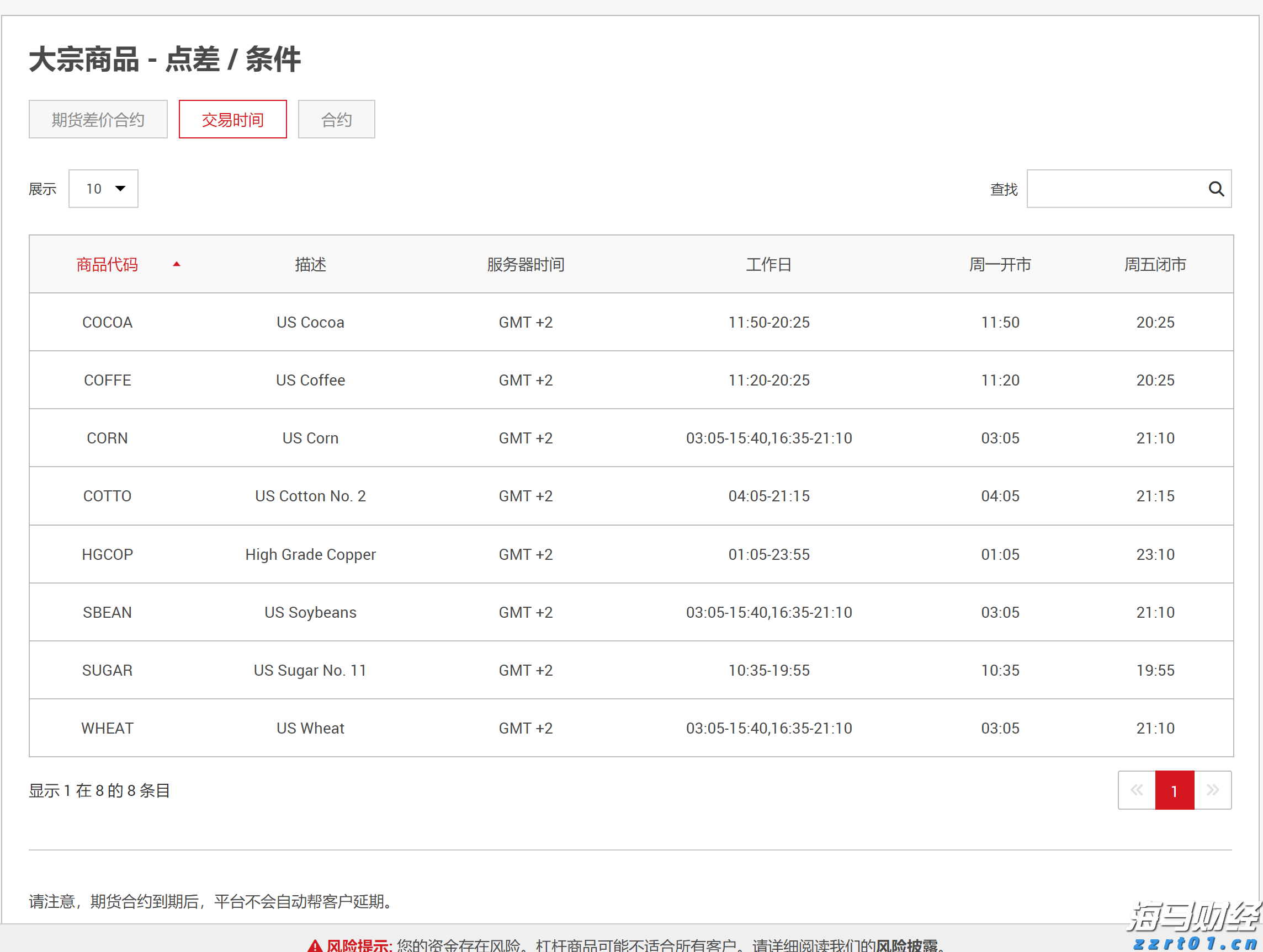 我市设施农业权属登记实现全域覆盖办理