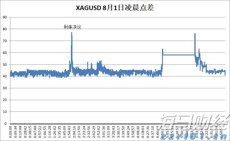 京东集团-SW(09618)二季度收入达3567亿元 同比增长22.4% 持续布局新增长领域
