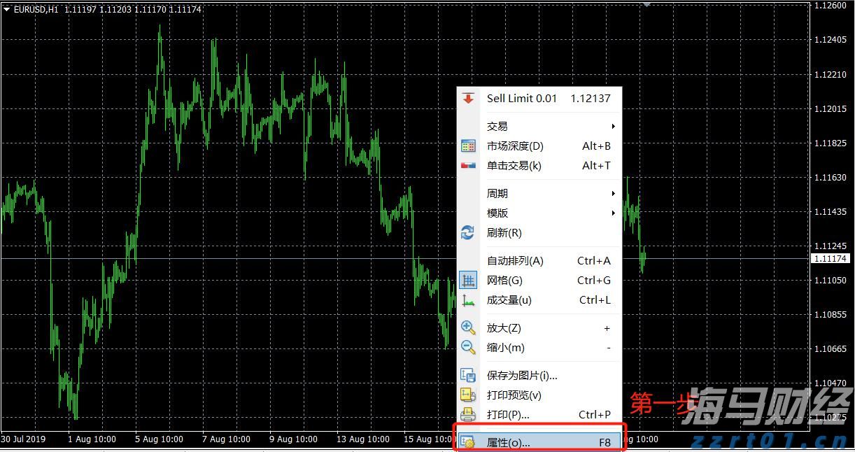 美股Q2 机构持仓动态：科技股分歧愈发明显，巨头策略各异