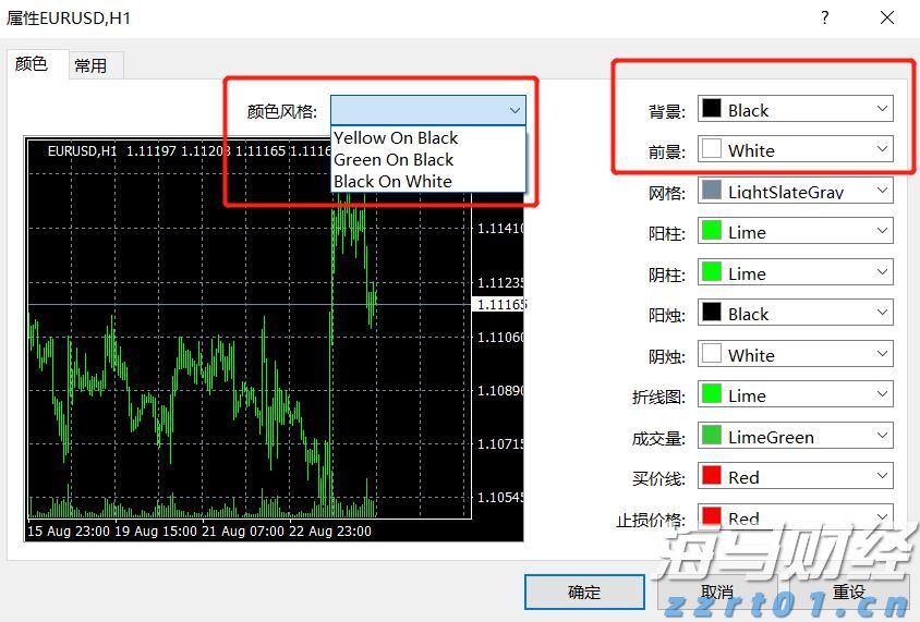 美股Q2 机构持仓动态：科技股分歧愈发明显，巨头策略各异