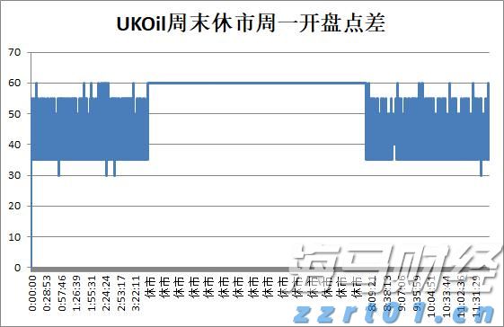 上海市市场监管局公布第二批消费者投诉处理典型案例