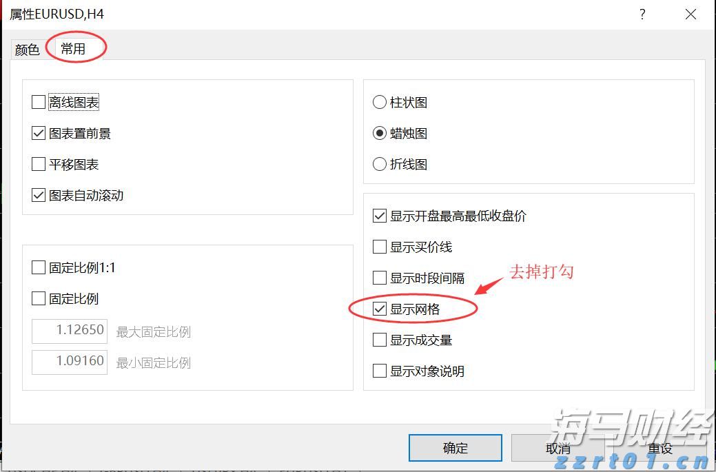 春节消费倡导“六要六不要”