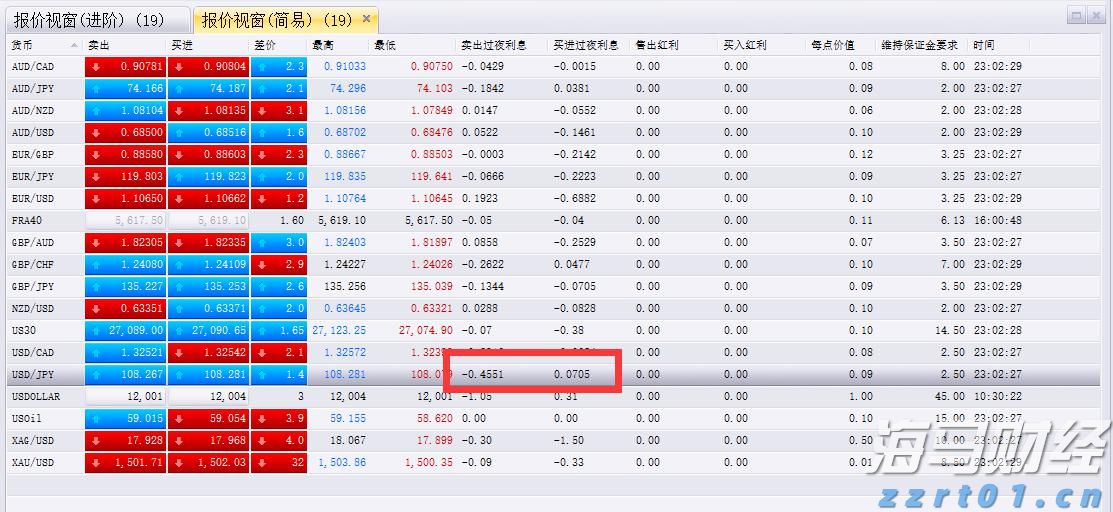 平南县举办广西三月三主题系列活动