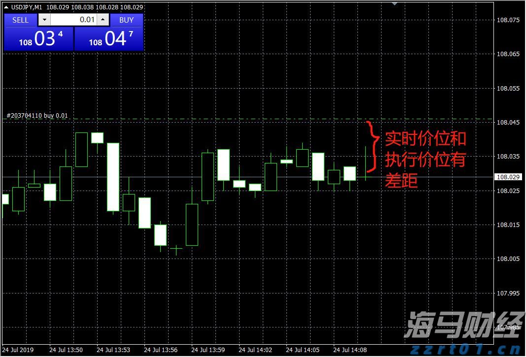 从柏林阁楼到4200亿美元帝国：以太坊十年重塑全球金融底层逻辑