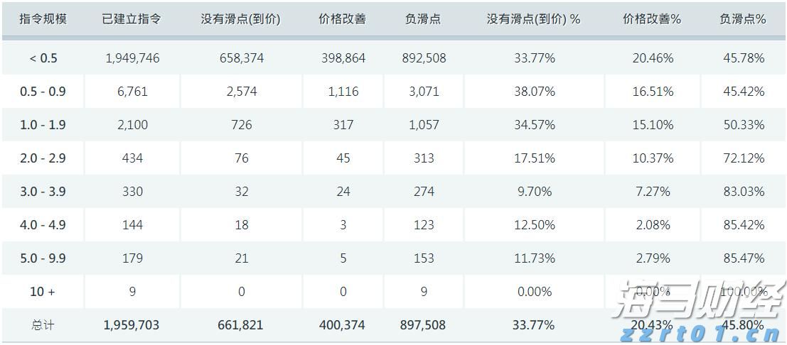 汕尾市结束防风Ⅳ级应急响应