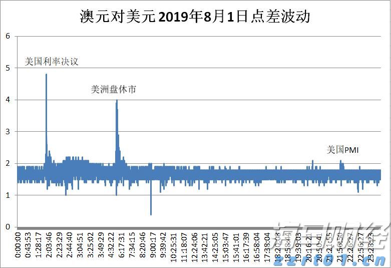 统一企业中国(00220)公布2025年中期业绩，股东应占利润达到12.87亿元，同比增长33.24%