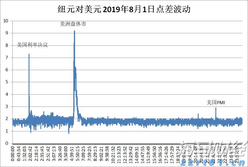 统一企业中国(00220)公布2025年中期业绩，股东应占利润达到12.87亿元，同比增长33.24%