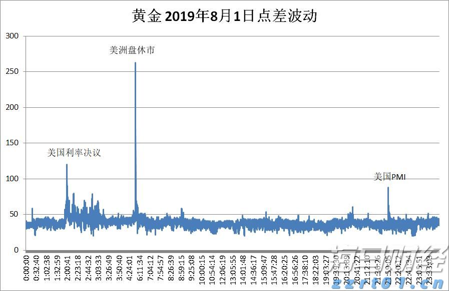 国家统计局：7月份社会消费品零售总额38780亿元 同比增长3.7%