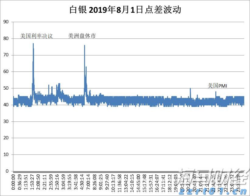 国家统计局：7月份社会消费品零售总额38780亿元 同比增长3.7%