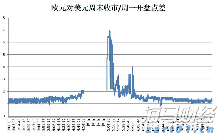 国家统计局：7月份社会消费品零售总额38780亿元 同比增长3.7%