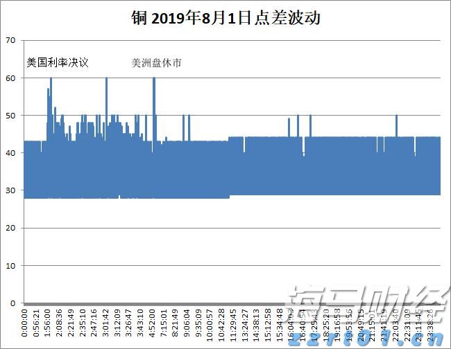 光大证券：稀土行业利好消息频现，建议关注广晟有色(600259.SH)等公司