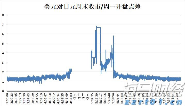 港南区持续提高交通路网质量