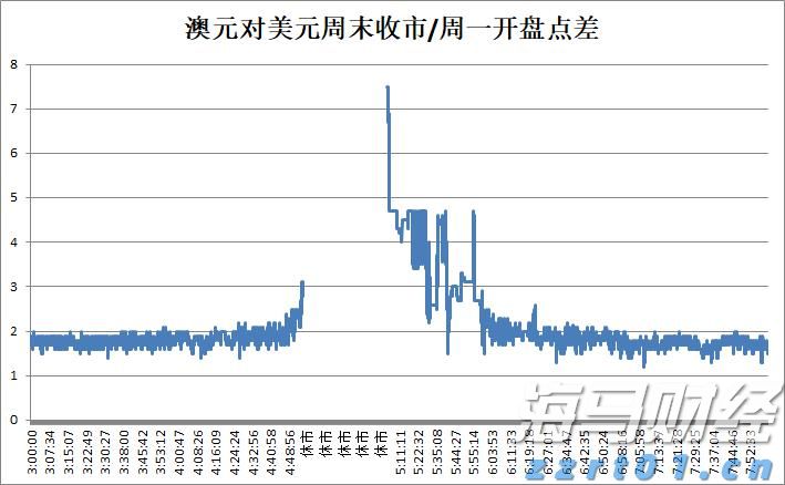 港南区持续提高交通路网质量