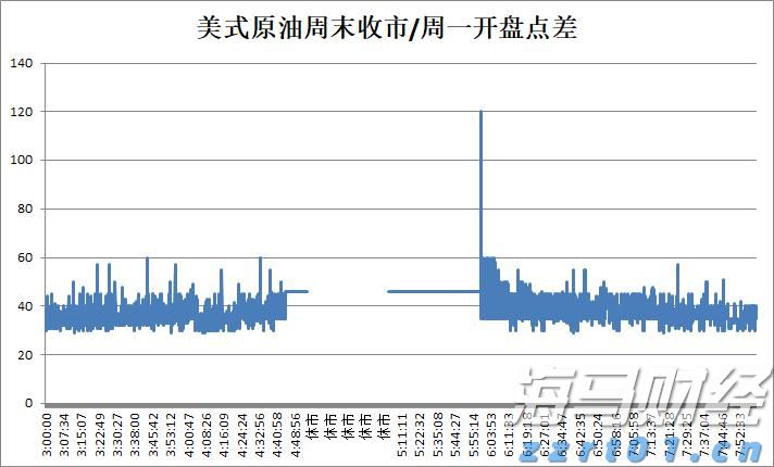 AI技术推广与万亿融资缺口：摩根士丹利描绘全球经济新图景