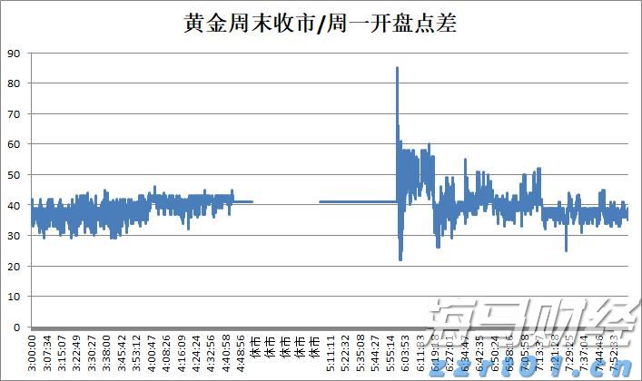 AI技术推广与万亿融资缺口：摩根士丹利描绘全球经济新图景