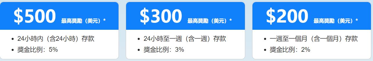 华为、瑞声科技（02018）等38家深企入选《财富》中国500强