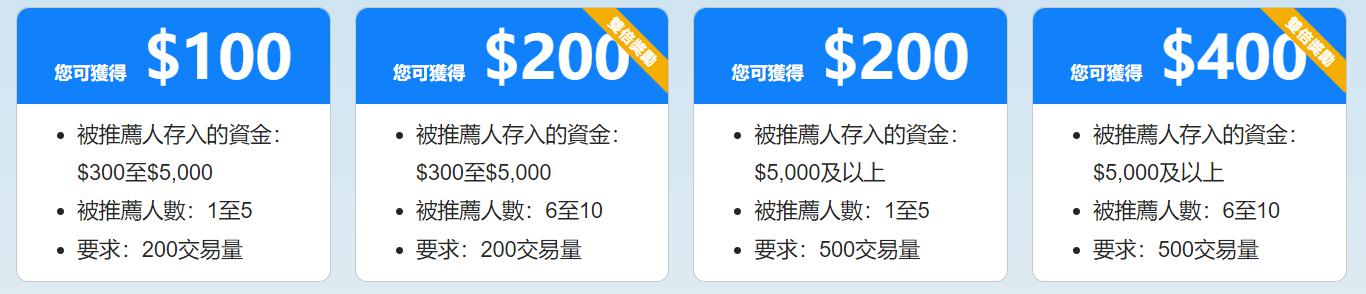 诺和诺德(NVO.US)在GLP-1市场再获新进展：Wegovy获FDA批准治疗肝病，近1500万美国患者适用