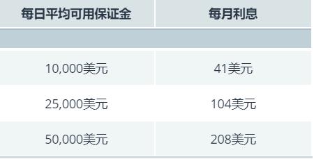 北京：符合条件家庭五环外不再限制购房套数