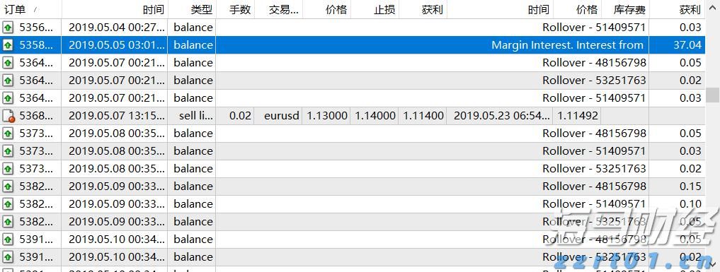 庆丰镇完成早稻插秧3.2万亩