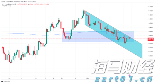 兴业研究：从中国制造到中国研发