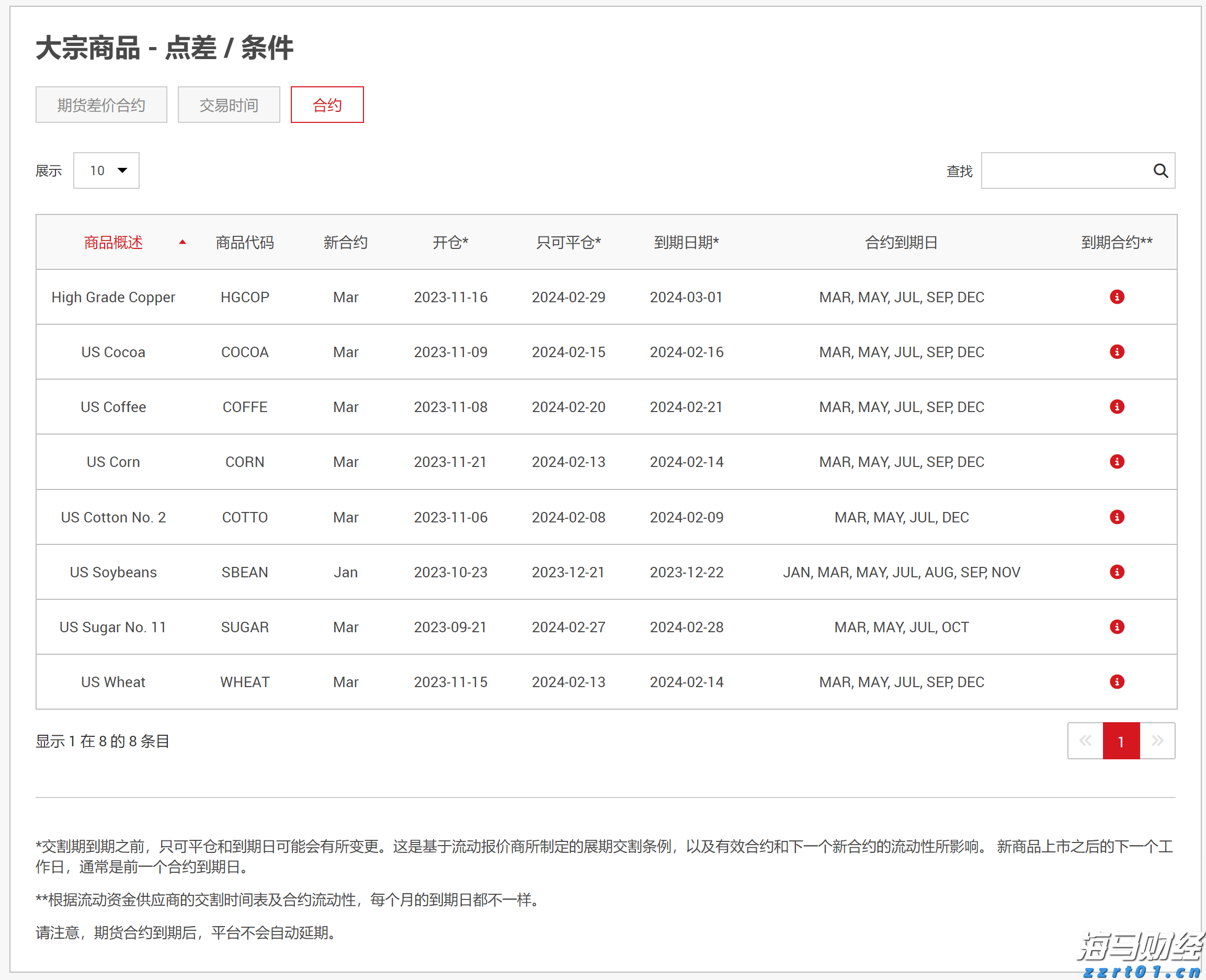 我市举办第五届“荷城金韵”文化活动