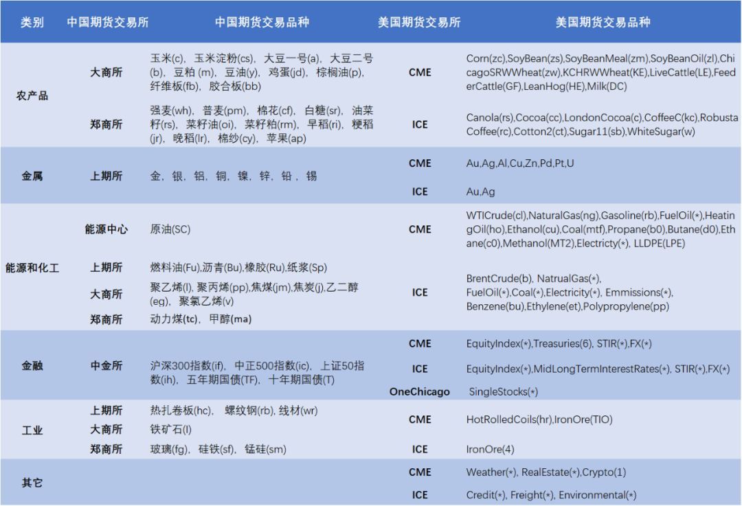 覃塘区：春日种藕正当时