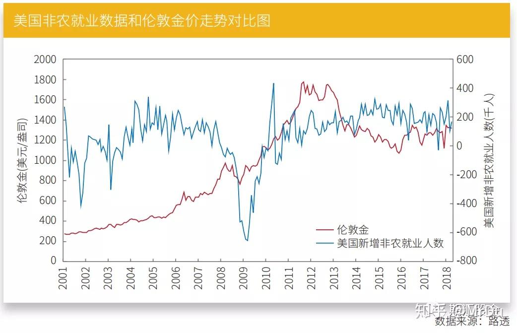 电网扩建引发新“铜荒” 2030年铜价或达1.2万美元？