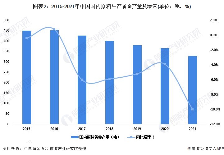 电网扩建引发新“铜荒” 2030年铜价或达1.2万美元？