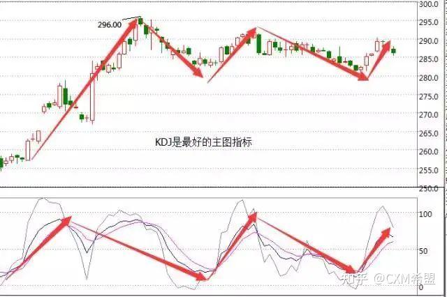 沃尔玛(WMT.US)会员数达新高！摩根士丹利维持“增持”评级，目标价115美元