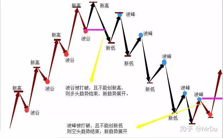 美股异动 | Trade Desk(TTD.US)盘前大跌33% CEO预警大型广告客户受关税冲击