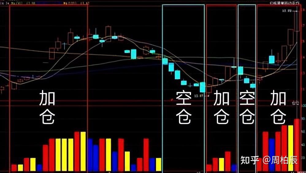 我市深化分散式评标改革赋能营商环境优化升级