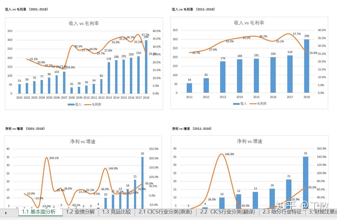 涉“水光针”灰产 有关机构被立案