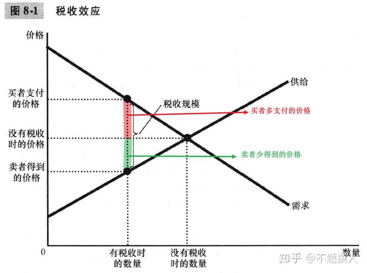 港股午评|恒生指数早盘下跌0.18%   英诺赛科（02577）涨幅达30%