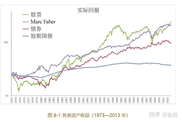港元汇率触及7.85弱方兑换保证，金管局购买39.25亿港元
