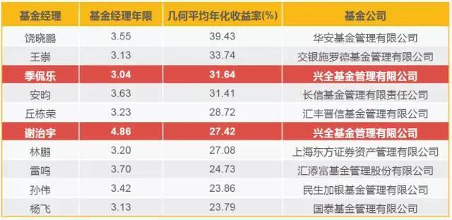 大藤峡船闸完成岁修 西江干线航运全线贯通
