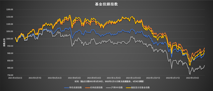 琼州海峡客滚船将于18日10时起复运