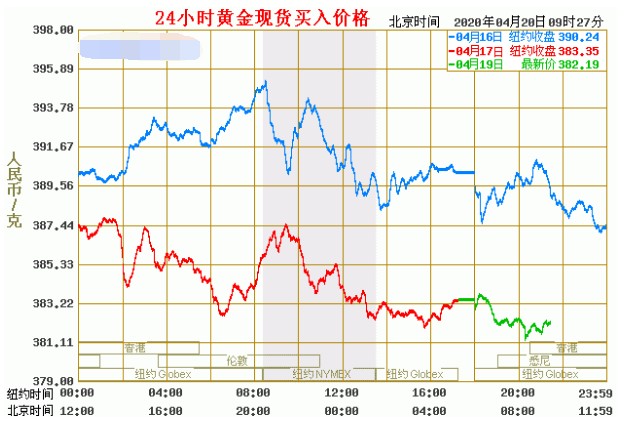 让“树尖”到“舌尖”的距离更短